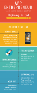 App Entrepreneur Course Times